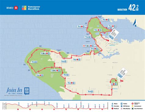 vancouver marathon 2023 route